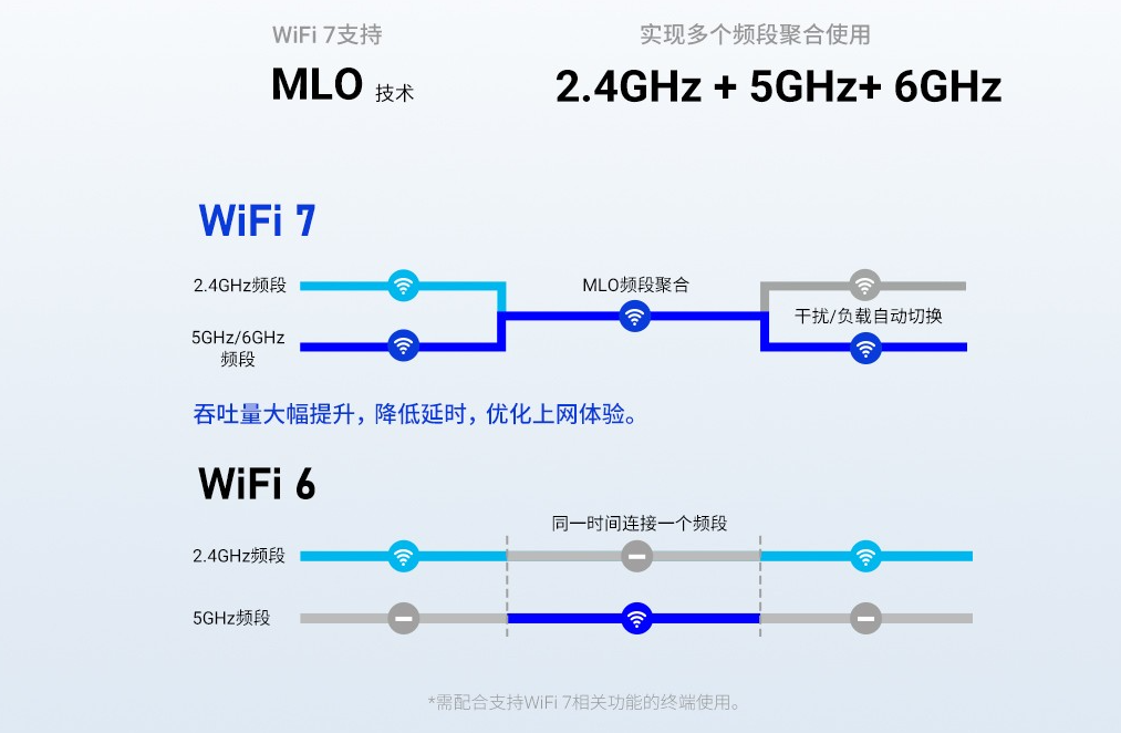 企业微信截图_172103749651.png